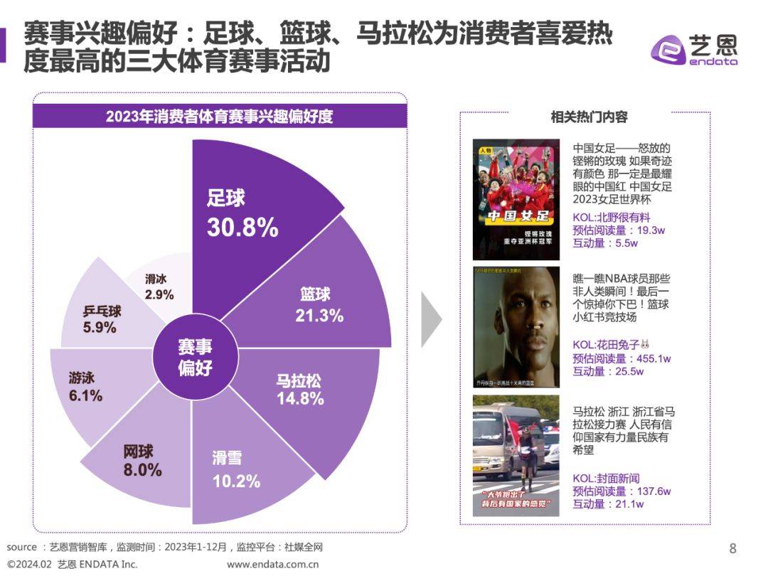 顶级篮球赛事引发热潮,球员实力对比分析的简单介绍 顶级篮球赛事引发热潮,球员实力对比分析的简单介绍