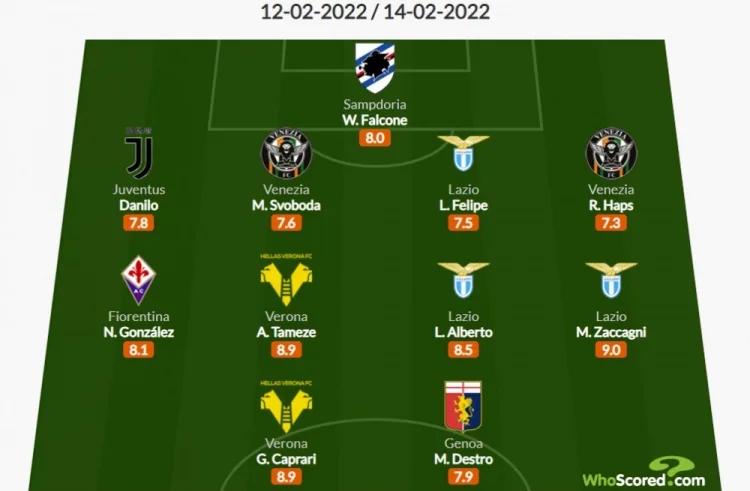 亚特兰大小胜切沃，意甲前四位置坚固无望的简单介绍