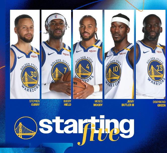 勇士前锋出色发挥，帮助球队取得连胜