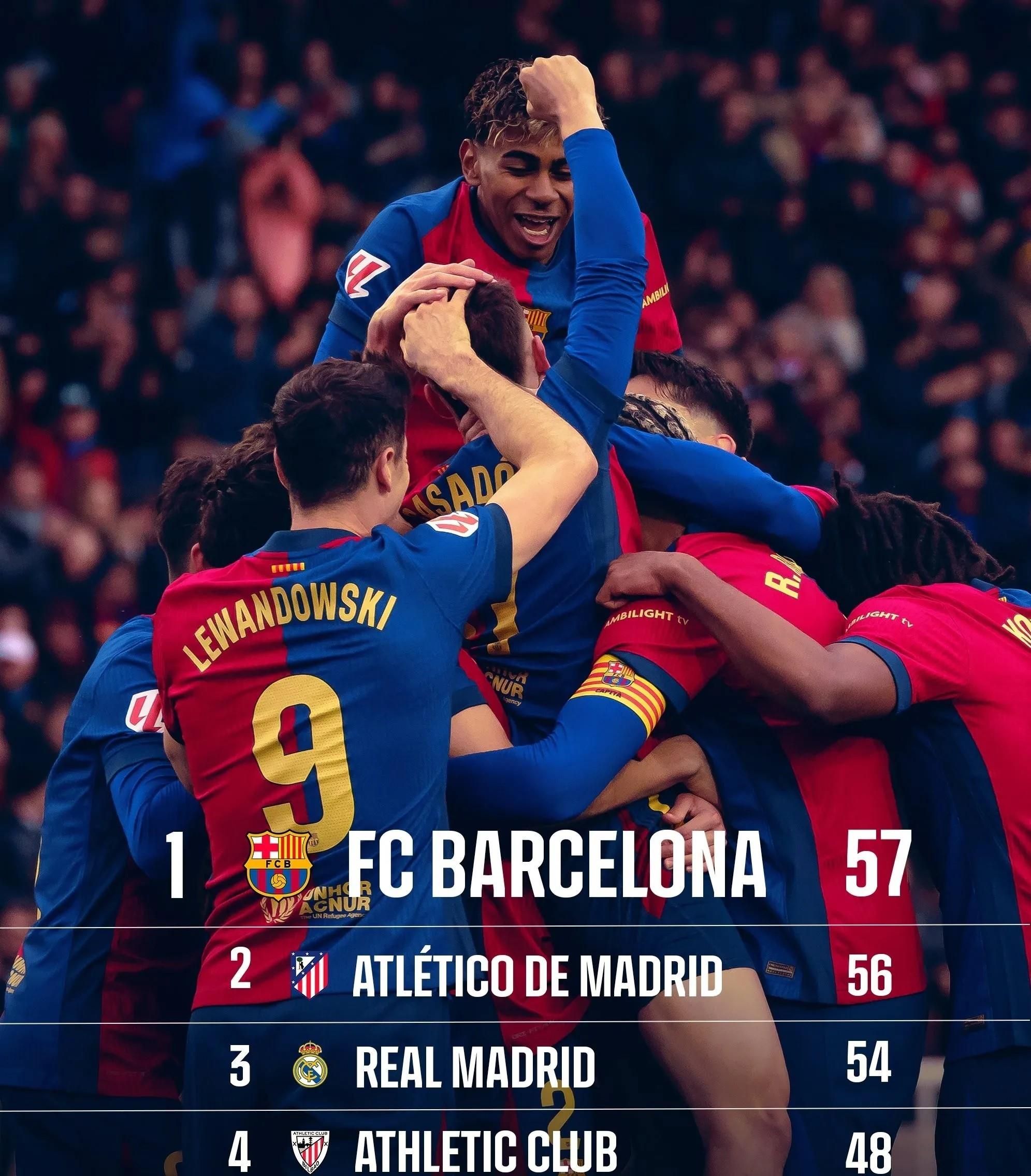 爱游戏网页版登录入口-马赛取得一波三连胜，稳居积分榜前列的简单介绍