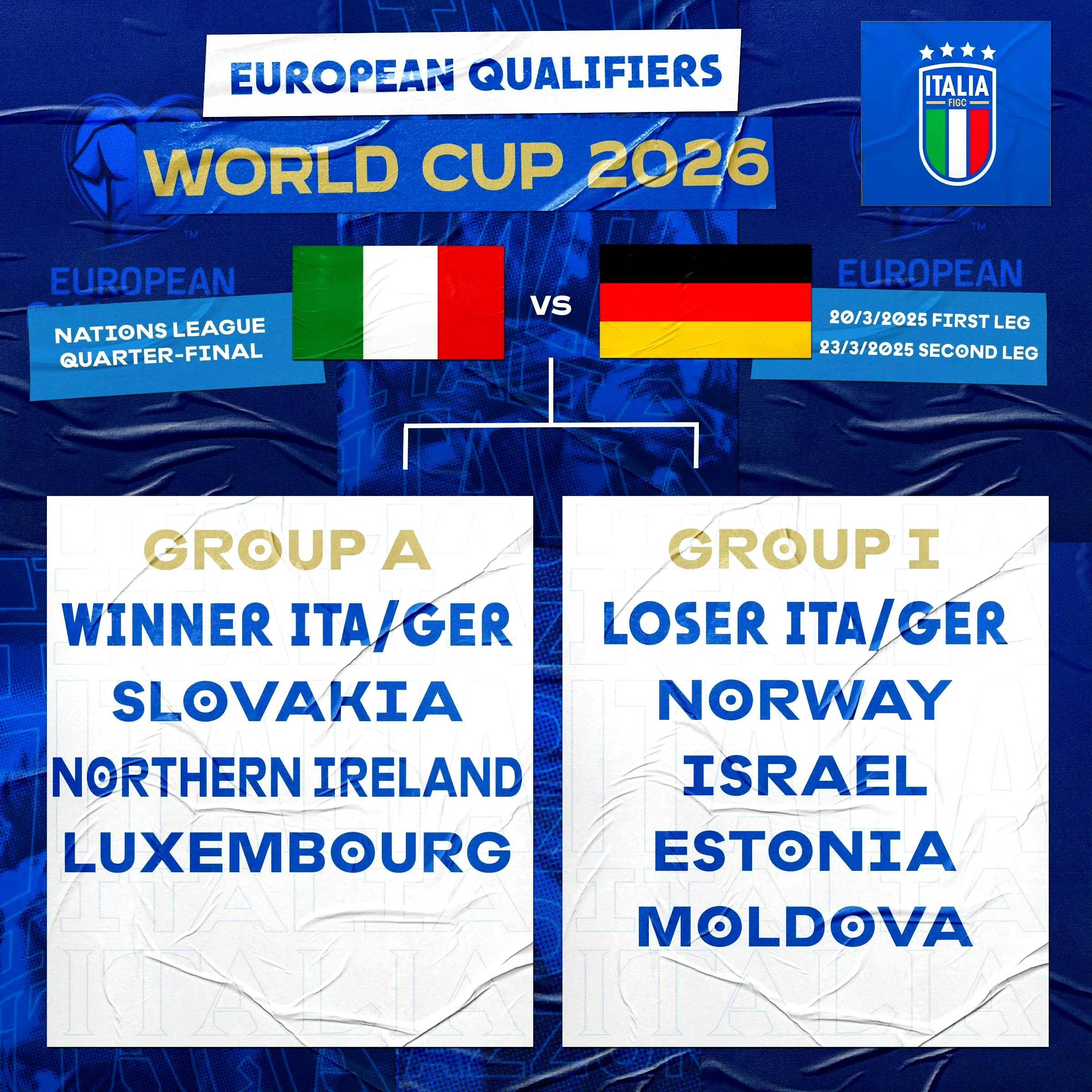 挪威国家队备战，迎战摩尔多瓦，备战欧洲杯资格