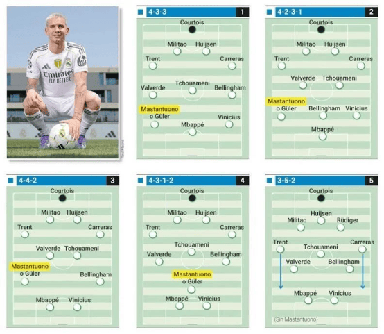 爱游戏网页版-皇马vs奥萨苏纳：争夺三分之战的简单介绍