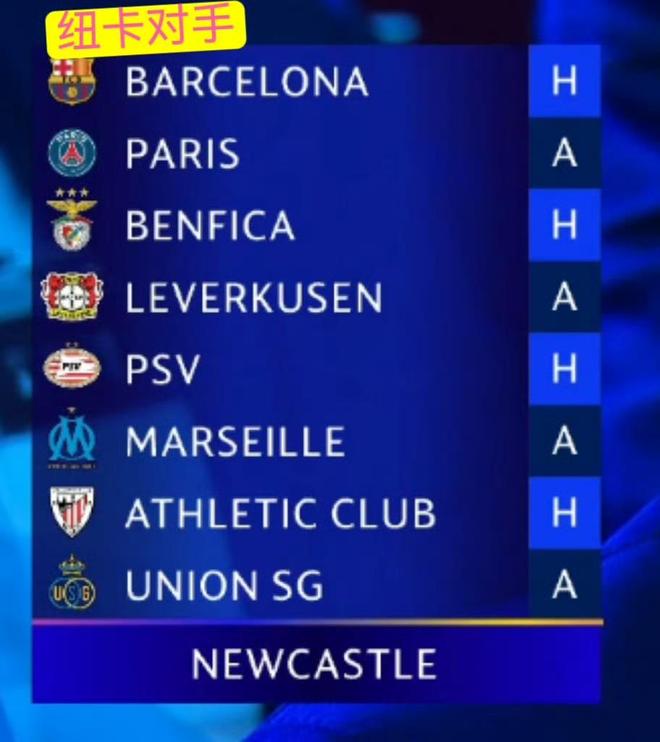 爱游戏登录-欧冠赛程调整：冠军联赛即将开赛