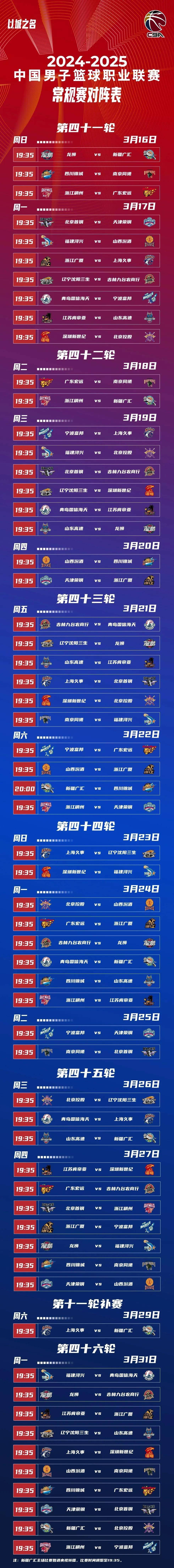 亚洲地区篮球锦标赛赛程公布 亚洲地区篮球锦标赛赛程公布